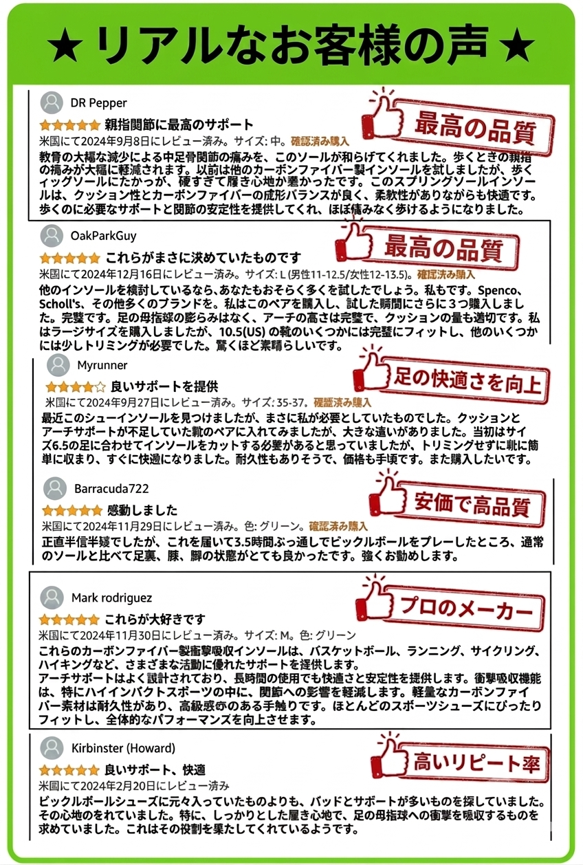 【予約品：お届け8月30日】硬反発インソール Power Step より速く、より高く跳ぶアスリートへ